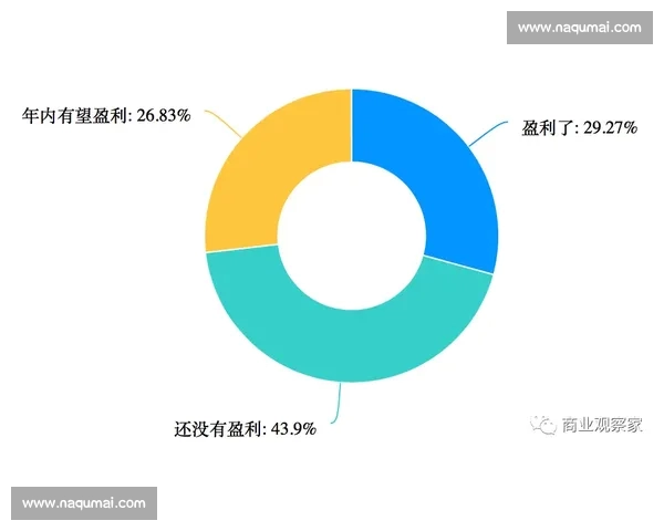 聚焦中国体育赛事比分变化与精彩对决全面解析与趋势观察